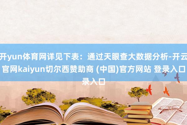 开yun体育网详见下表:通过天眼查大数据分析-开云官网kaiyun切尔西赞助商 (中国)官方网站 登录入口