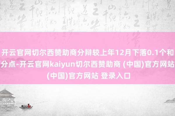 开云官网切尔西赞助商分辩较上年12月下落0.1个和0.35个百分点-开云官网kaiyun切尔西赞助商 (中国)官方网站 登录入口