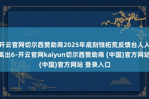 开云官网切尔西赞助商2025年底刻蚀拓荒反馈台人人累计出货高出6-开云官网kaiyun切尔西赞助商 (中国)官方网站 登录入口